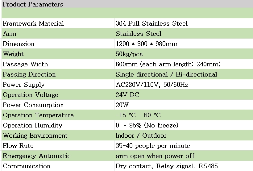 Optical flap turnstileET501